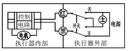 微型电动球阀 微型电动球阀